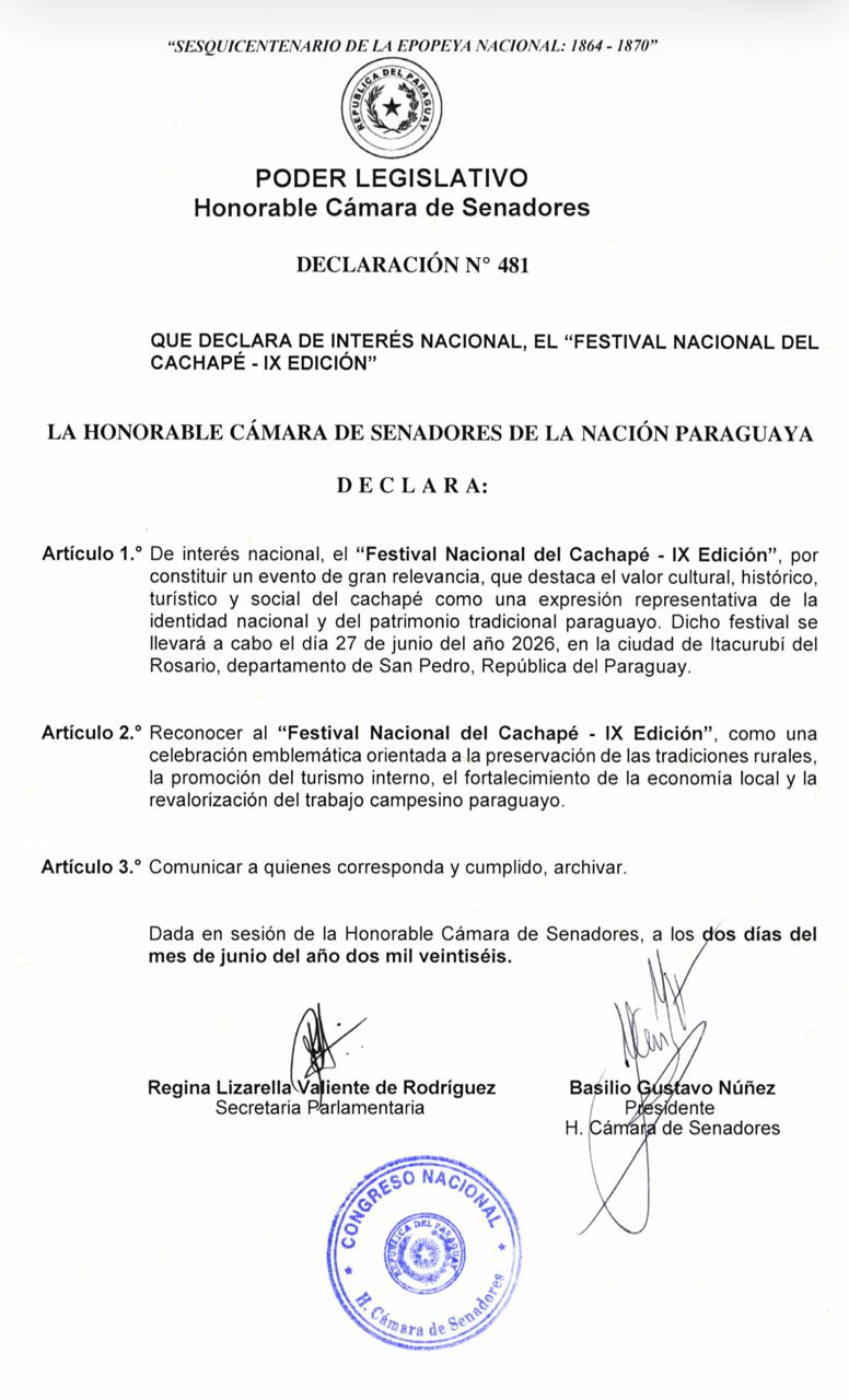 capacitacion